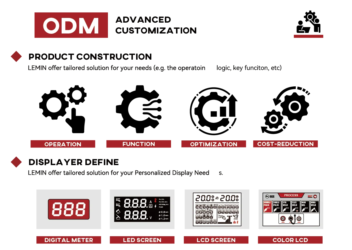 MSLEVIN OEM ODM XTRAMIG Synerg – Tig Welder Machine Bewertung und Preis