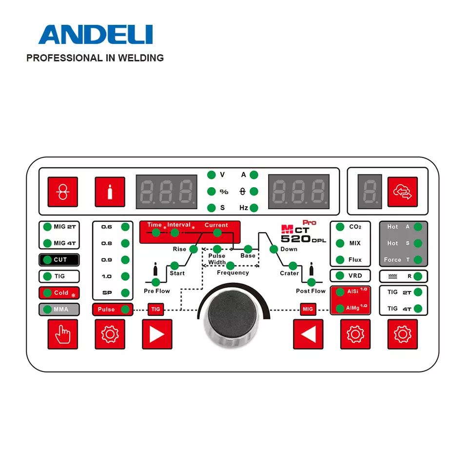 2026 Andeli 6-in-1 MIG-, CUT-, – Tig Welder Machine Bewertung und Preis